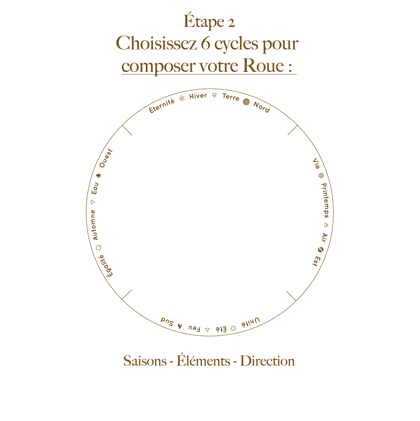 La Roue Personnalisable ✏️